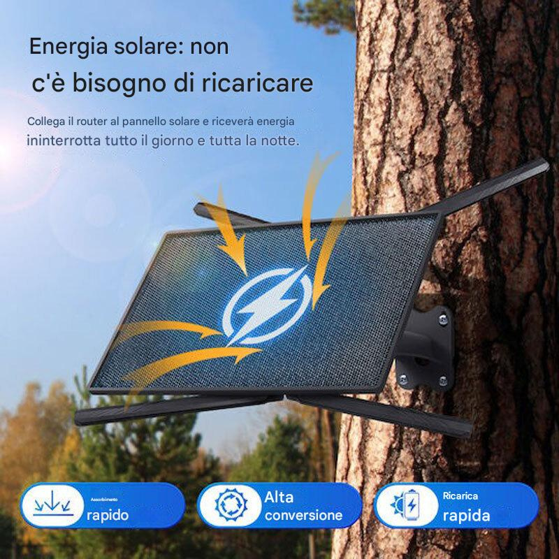 Router 4G WiFi Solare Andowl Q2025 – Modem...