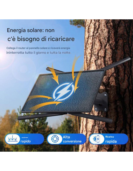 Router 4G WiFi Solare Andowl Q2025 – Modem Portatile con Pannello Solare, Batteria Ricaricabile e IP66 Waterproof
