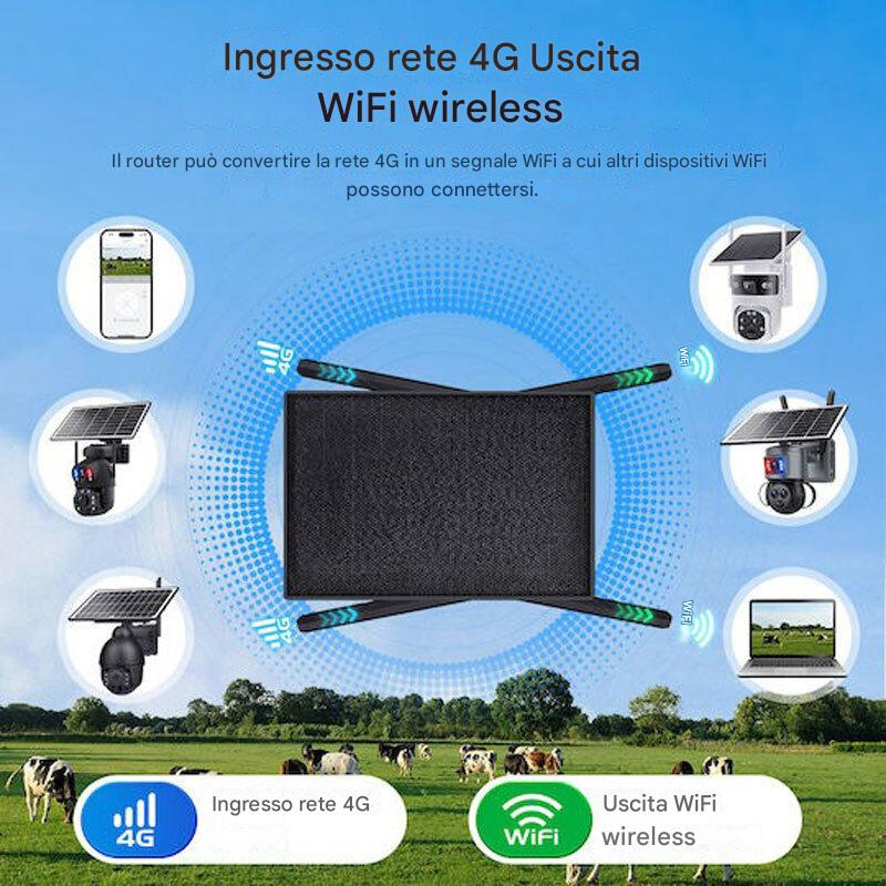 Router 4G WiFi Solare Andowl Q2025 – Modem...