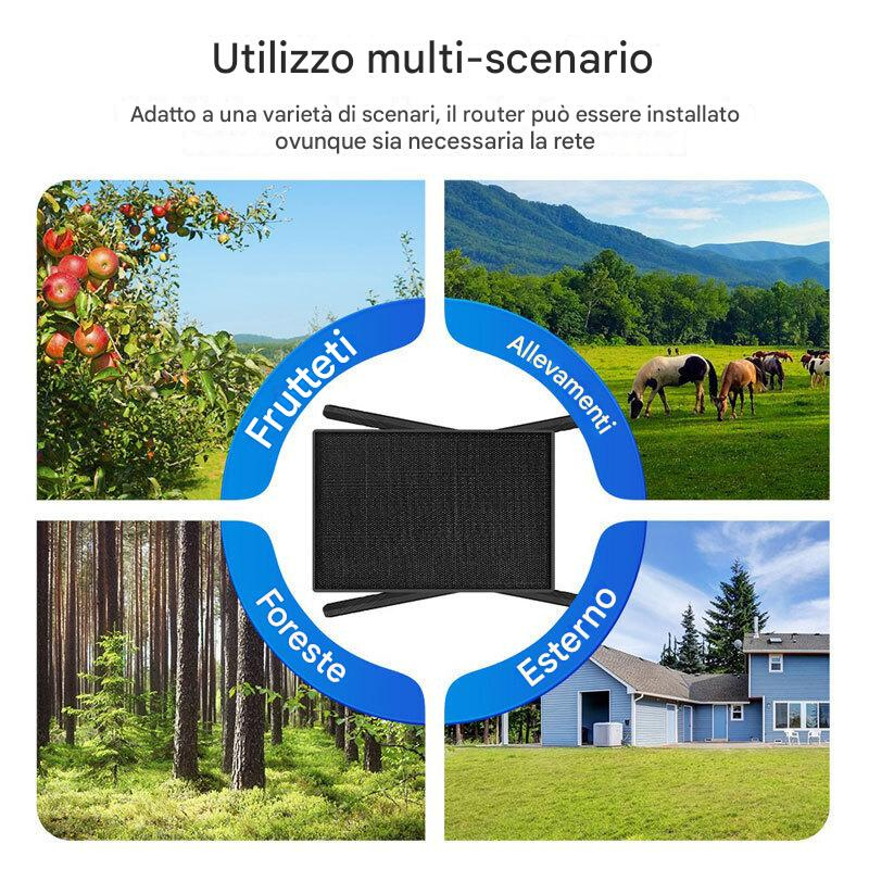 Router 4G WiFi Solare Andowl Q2025 – Modem...