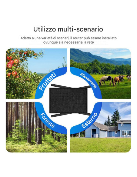 Router 4G WiFi Solare Andowl Q2025 – Modem Portatile con Pannello Solare, Batteria Ricaricabile e IP66 Waterproof