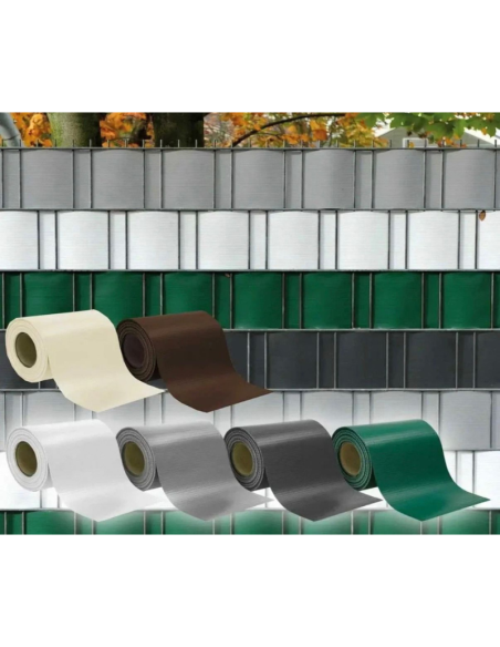 Frangivista PVC per Balcone e Cancello 19 cm x 35 m – Privacy Schermante con Clips Incluse