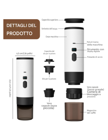 Macchina Caffè Portatile Elettrica 3 in 1 USB-C Capsule e Macinato