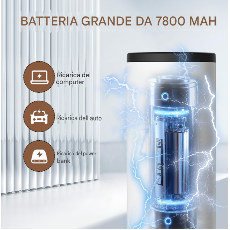 Macchina Caffè Portatile Elettrica 3 in 1 USB-C...