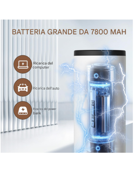 Macchina Caffè Portatile Elettrica 3 in 1 USB-C Capsule e Macinato