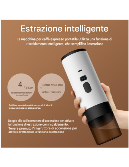 Macchina Caffè Portatile Elettrica 3 in 1 USB-C Capsule e Macinato