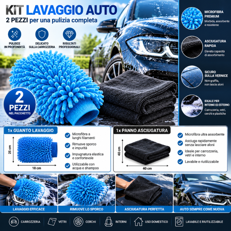 Kit Lavaggio Auto 2 Pezzi in Microfibra –...