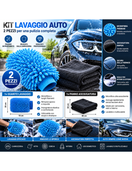Kit Lavaggio Auto 2 Pezzi in Microfibra – Guanto Lavaggio + Panno Asciugatura Carrozzeria