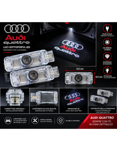 2x Luci Sottoporta LED Audi Quattro con Proiettore Logo – Placchette Portiera Plug & Play Canbus
