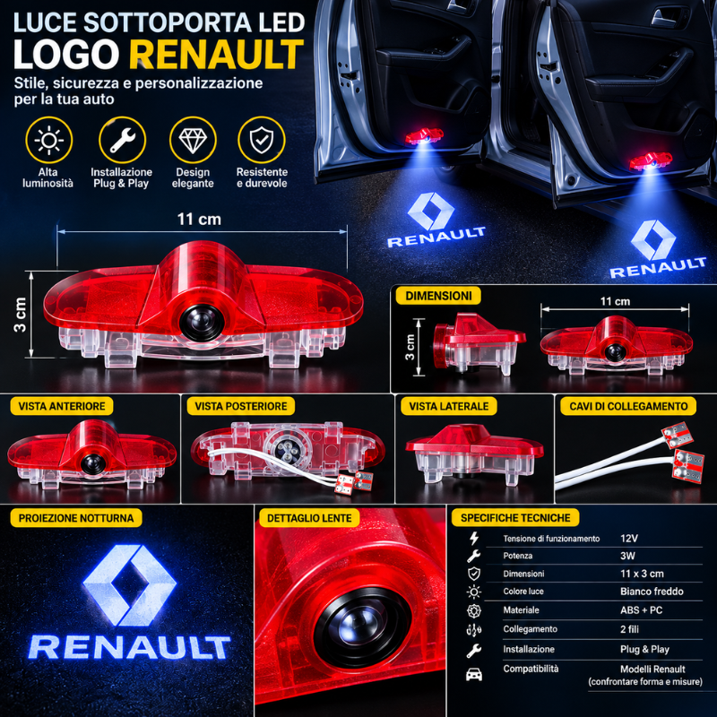 2x Luci Sottoporta LED Renault con Proiettore...
