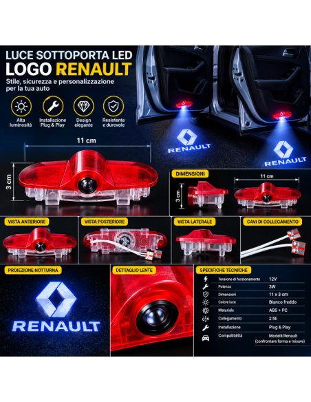 2x Luci Sottoporta LED Renault con Proiettore Logo – Luci Portiera Plug & Play 11x3 cm
