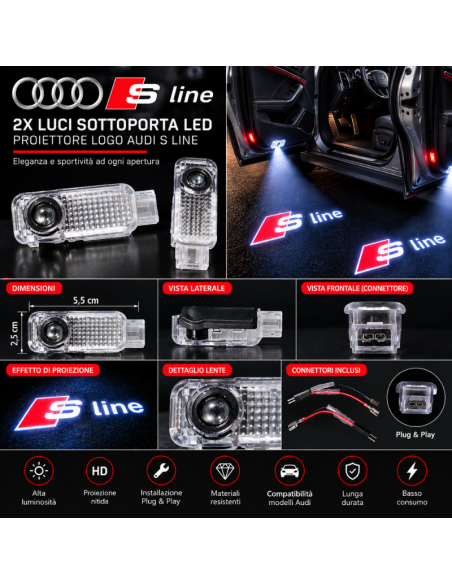 2x Luci Sottoporta LED Audi S Line con Proiettore Logo – Luci Portiera Plug & Play 5,5x2,5 cm