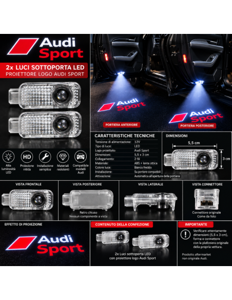 2x Luci Sottoporta LED Audi Sport con Proiettore Logo – Luci Portiera 5,5x3 cm