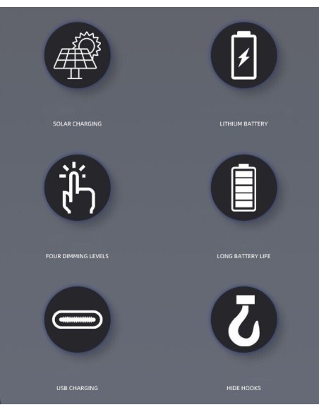 Mini Lampada Torcia Pannello Solare 15 LED USB IP65