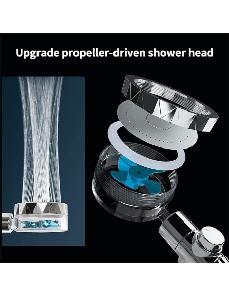 Soffione Doccia Doccetta Turbocompressa 360° Universale