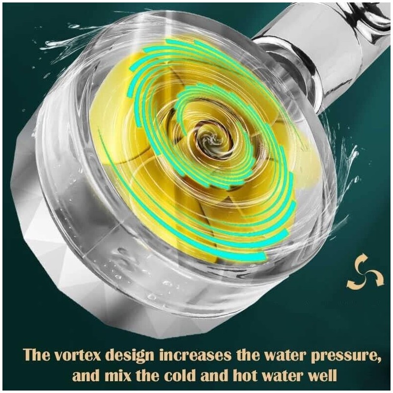 Soffione Doccia Doccetta Turbocompressa 360°...