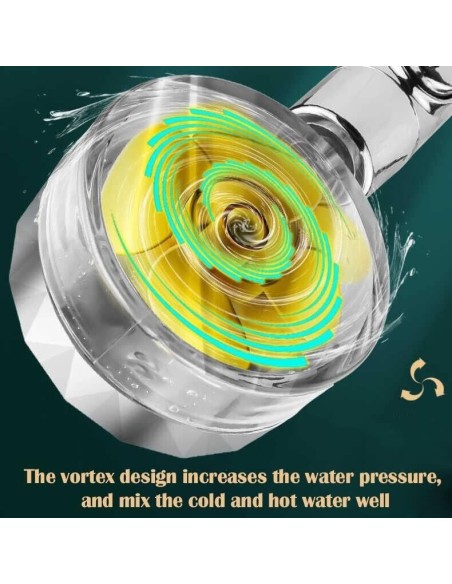 Soffione Doccia Doccetta Turbocompressa 360° Universale
