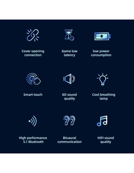 Auricolari Bluetooth PRO60 Cuffie Wireless 5.1 LED Ricaricabili Senza Fili Phone