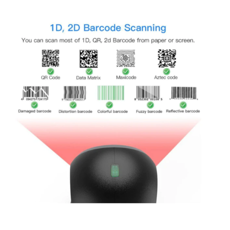 Scanner di codici QR Andowl