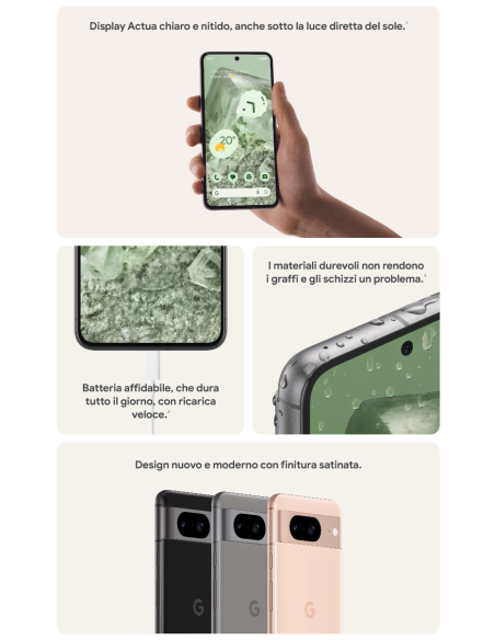 GOOGLE Pixel 8 5G 8+128GB 6,2" ROSE