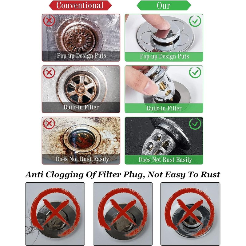 2 Pezzi Confezione da Scarico Lavabo Bagno...