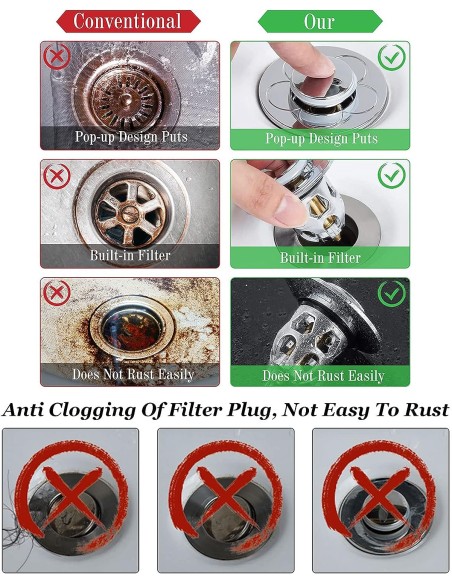 2 Pezzi Confezione da Scarico Lavabo Bagno Universale Tappi