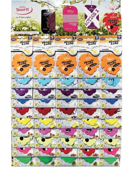 Kit Pulizia Interni Pelle Auto 7pz.