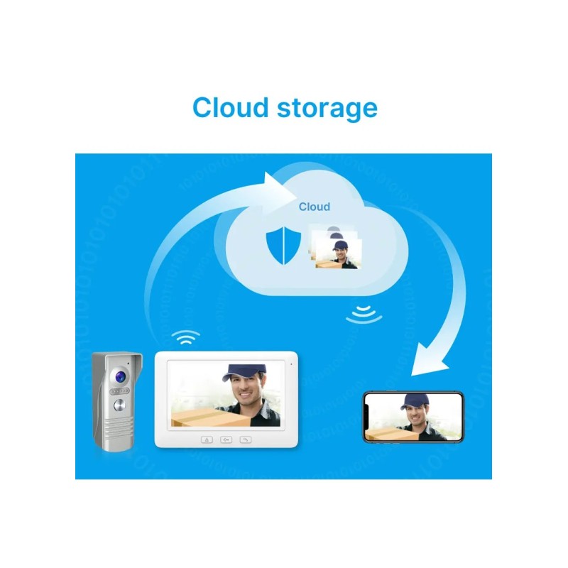 2MP 7 "160 Gradi Wifi AHD Videocitofono Per...