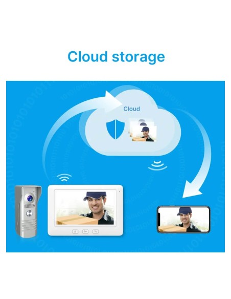 2MP 7 "160 Gradi Wifi AHD Videocitofono Per Casa Grandangolare Con Visione Notturna