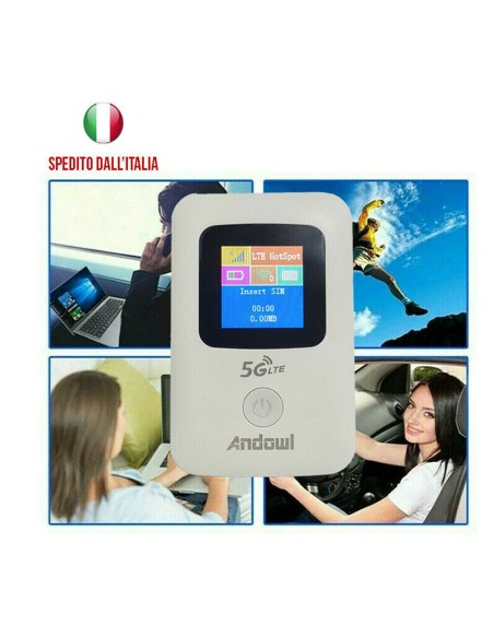 Mini Router wifi modem 5G/4G LTE Wireless Portatile HOT SPOT SIM