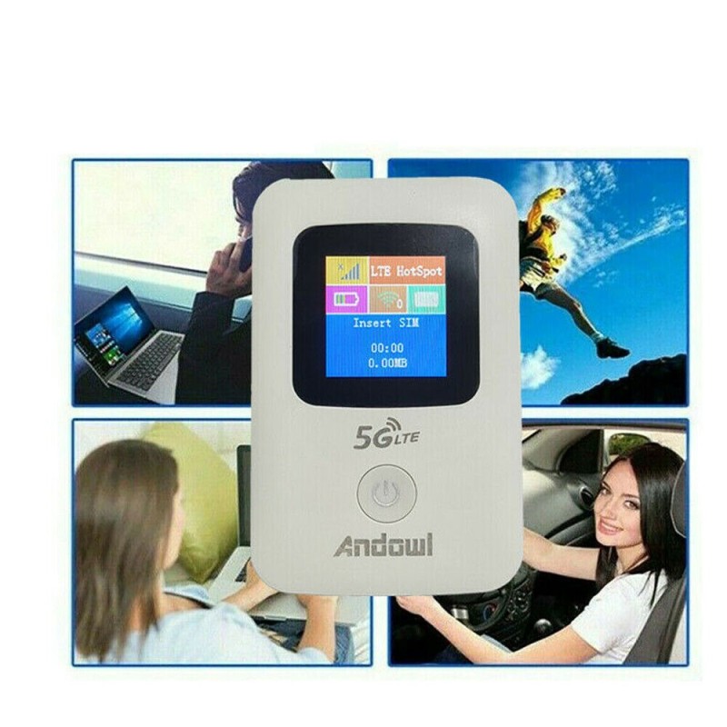 Mini Router wifi modem 5G/4G LTE Wireless Portatile HOT SPOT SIM