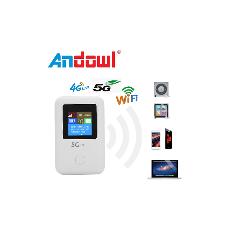 Mini Router wifi modem 5G/4G LTE Wireless...