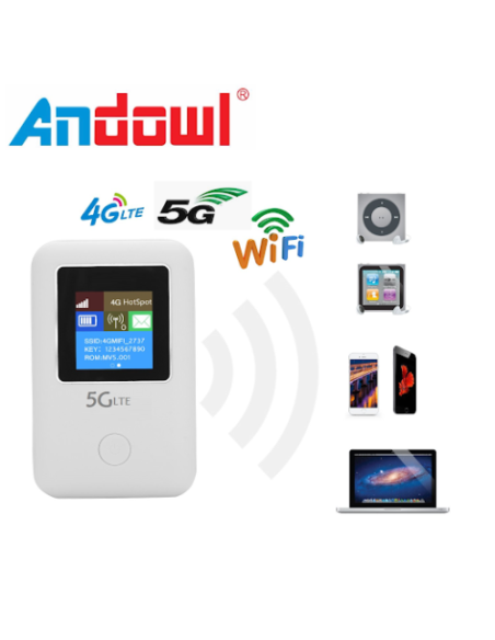 Mini Router wifi modem 5G/4G LTE Wireless Portatile HOT SPOT SIM