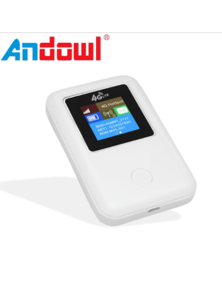 Mini Router wifi modem 5G/4G LTE Wireless Portatile HOT SPOT SIM