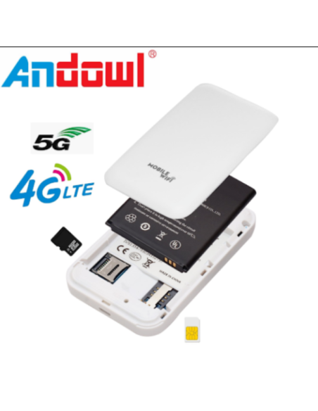 Mini Router wifi modem 5G/4G LTE Wireless Portatile HOT SPOT SIM