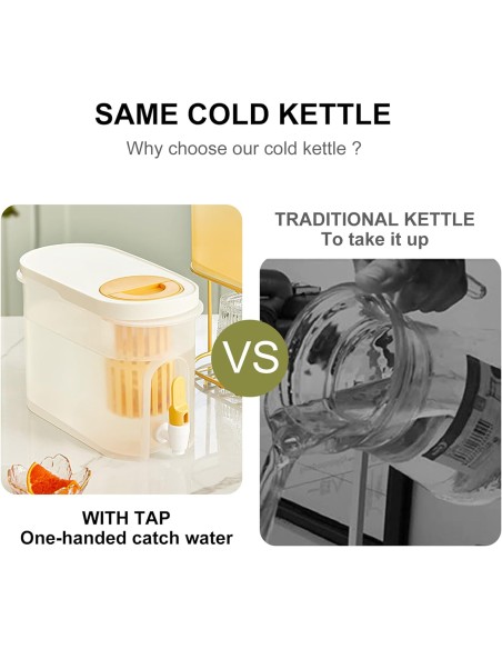 Distributore Di Bevande Con Piastra Filtro Rimovibile Contenitore 3,5 L