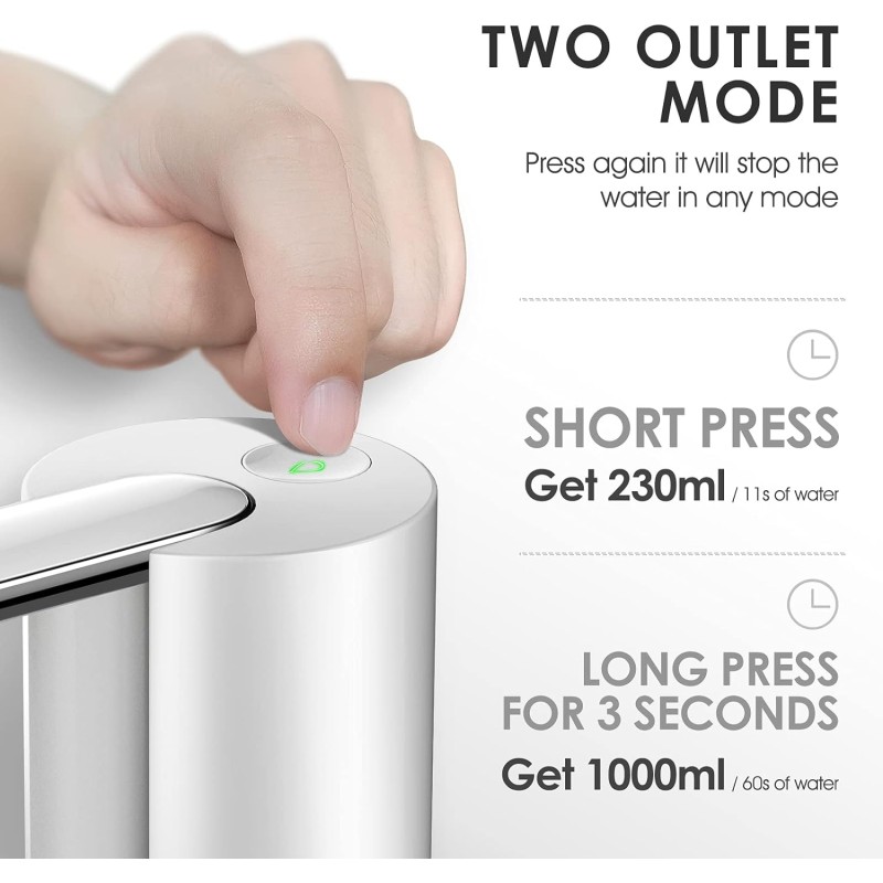 Dispenser acqua wireless elettrico automatico