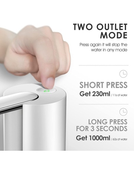 Dispenser acqua wireless elettrico automatico