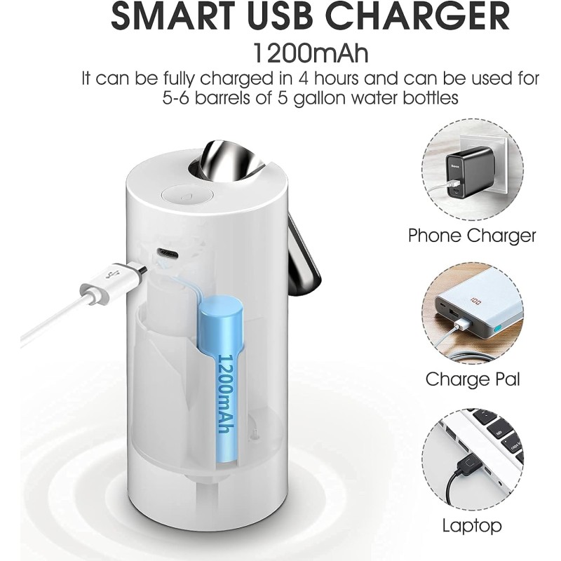 Dispenser acqua wireless elettrico automatico