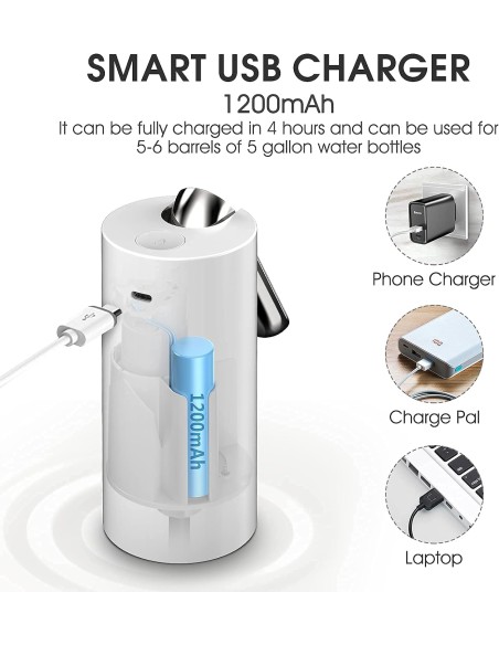 Dispenser acqua wireless elettrico automatico