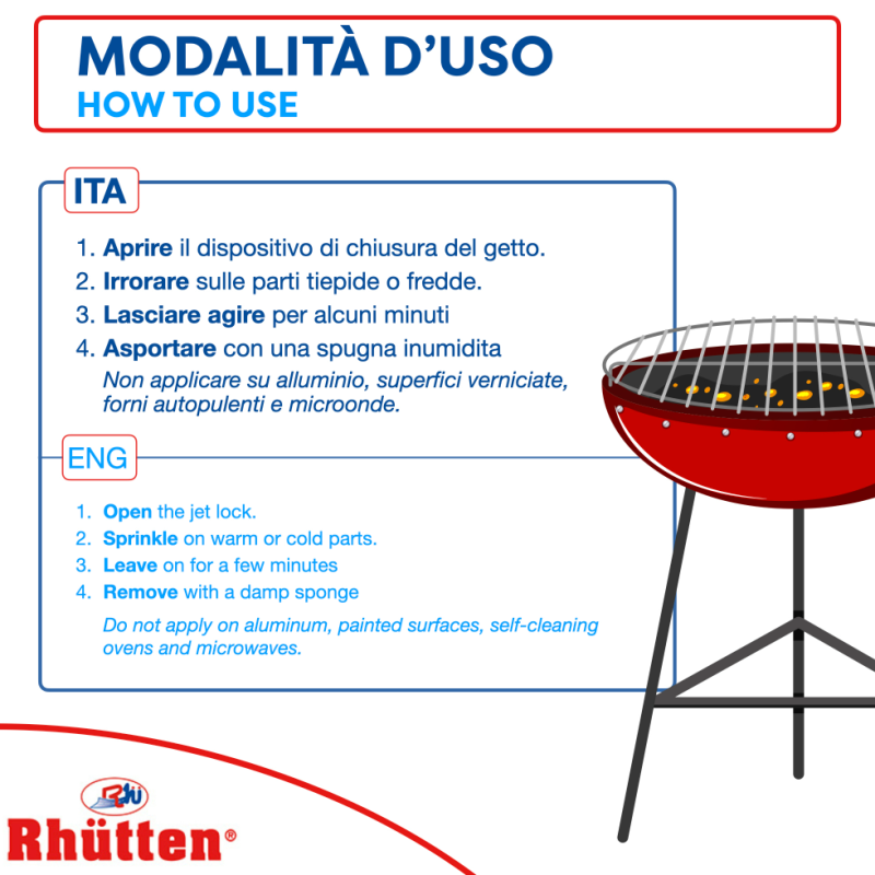 Sgrassatore per Forni e Barbecue, Rhutten...