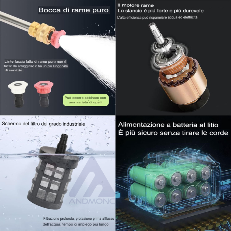 Idropulitrice 300W ad alta pressione,48V...