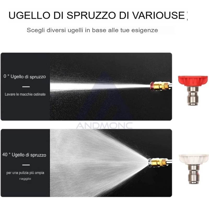 Idropulitrice ad alta pressione,48V spruzzatore...