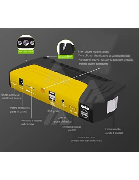 Starter Avviatore batteria auto moto emergenza power bank portatile 12v