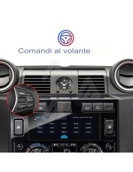 Autoradio 1 DIN Android 6.9" Ips Auto Radio gps wi-fi