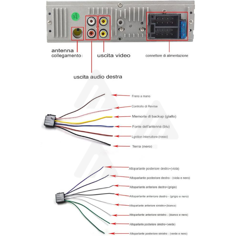 Autoradio 1 DIN Android 4" TFT HD MP5 usb sd