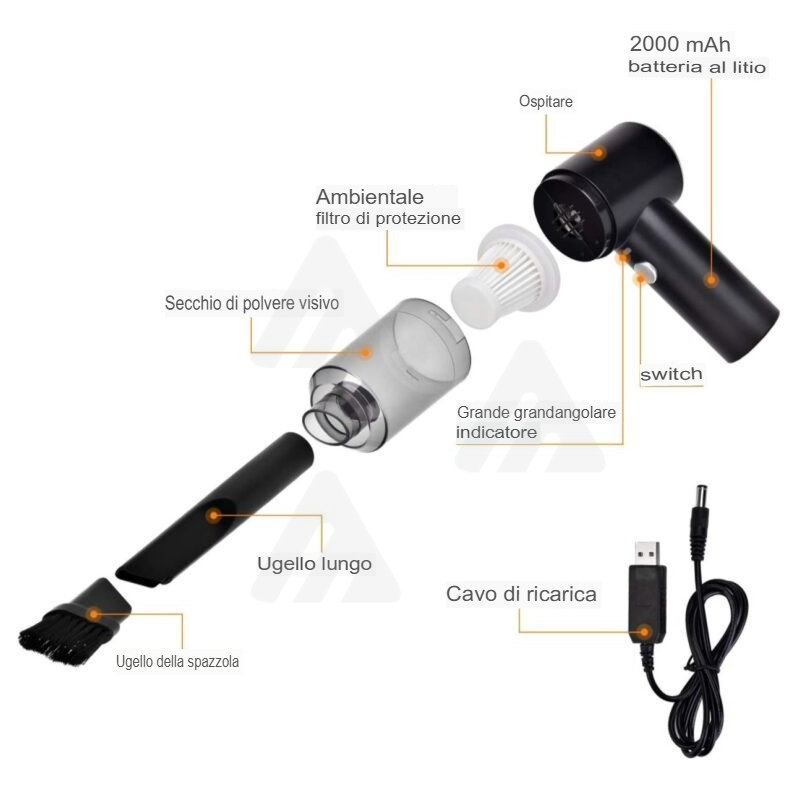 Mini aspirapolvere per auto