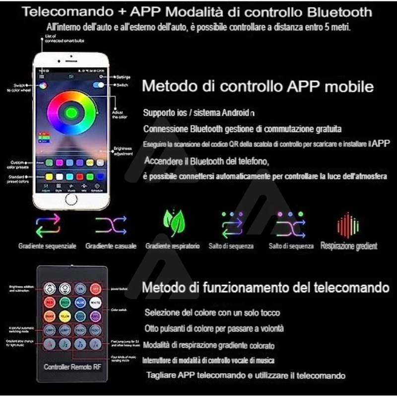 Kit di Illuminazione Ambientale per Auto 6m...