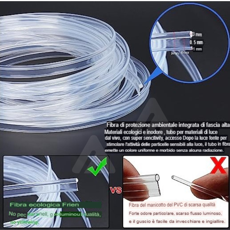 Kit di Illuminazione Ambientale per Auto 6m...