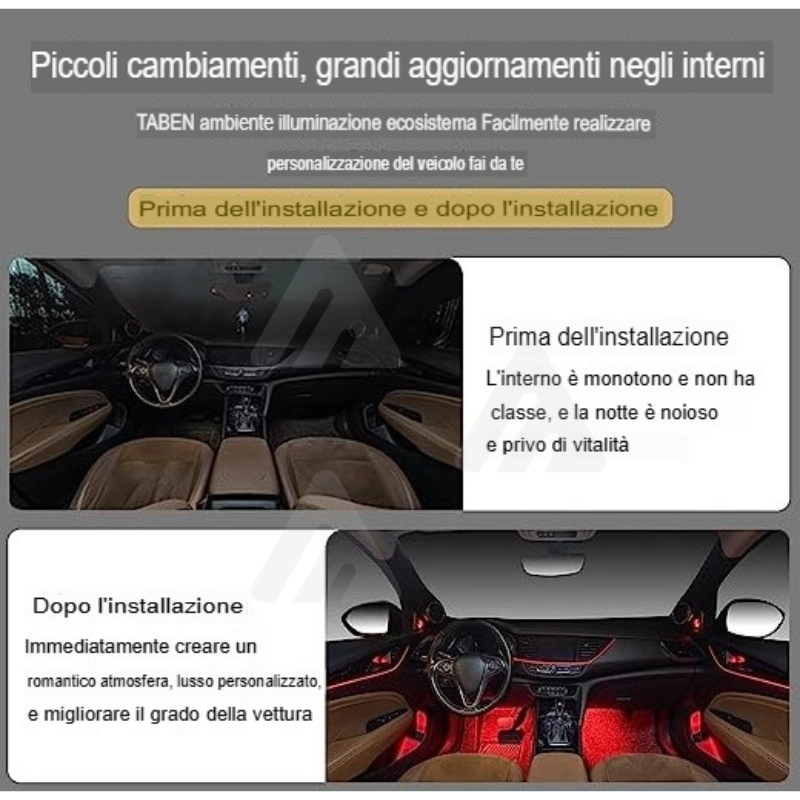 Kit di Illuminazione Ambientale per Auto 6m...